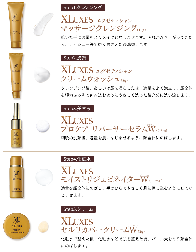 XLUXES スキンケアお試しセット